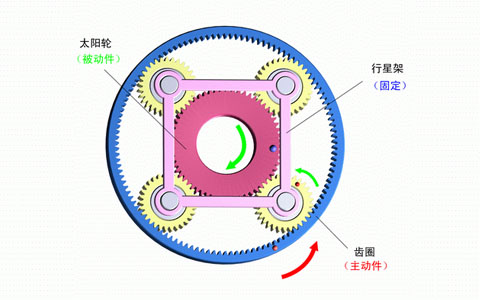行星減速機內(nèi)部剖面圖.jpg 行星減速機內(nèi)部剖面圖.jpg